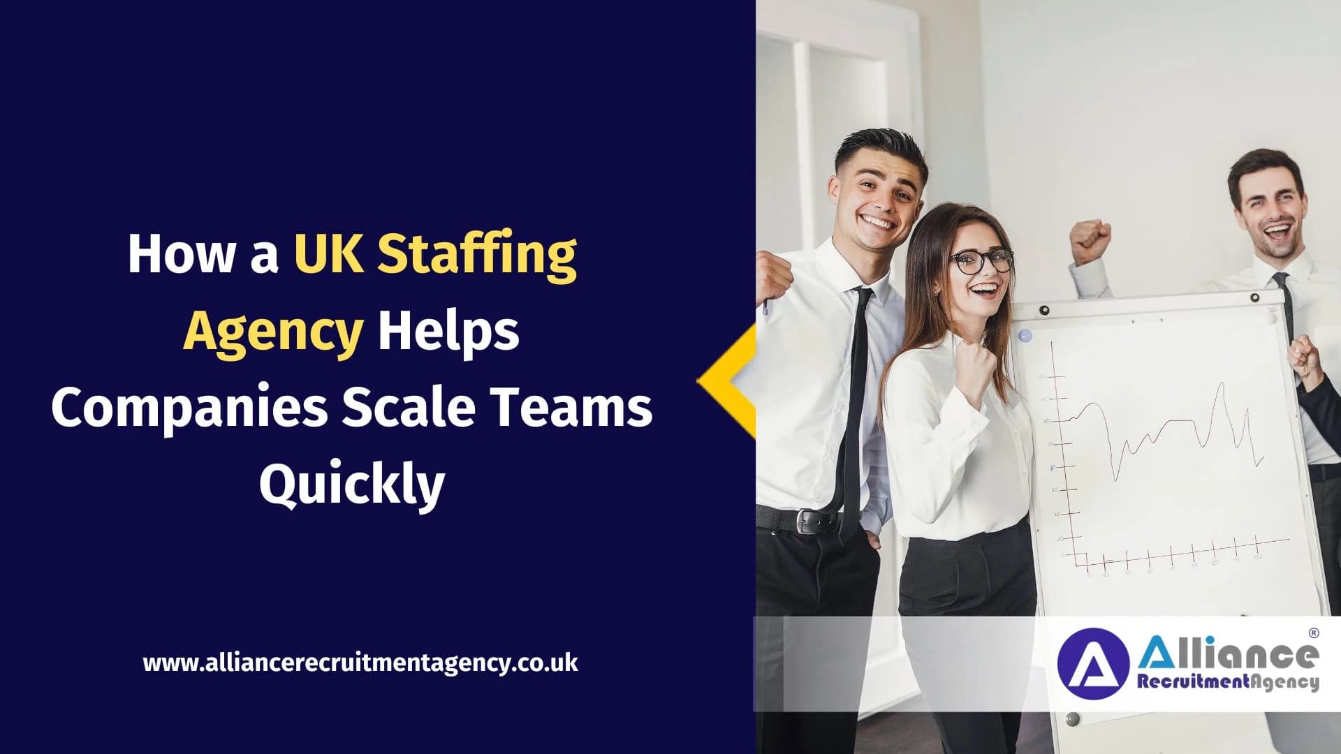 How a UK Staffing Agency Helps Companies Scale Teams Quickly How a UK Staffing Agency Helps Companies Scale Teams Quickly